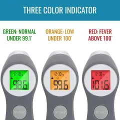 HealthSmart Digital Thermometer for Adults and Children, Forehead Infrared Temperature Gun to Test Objects or Air
