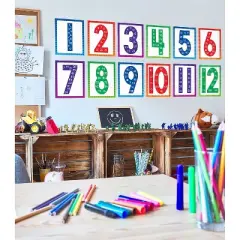 Carson-Dellosa Mini Posters: Multiples Poster Set (106062)