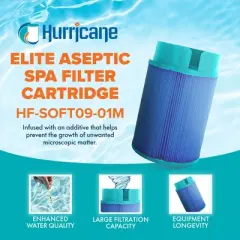 Hurricane 3 Pack Elite Aseptic Cartridge Filter Replacement for Soft Tub #5020 Snap in Unifilter Cartridge for 2009 & Newer Soft Tub