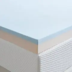 Twolike  2 Inch Green Tea  mattress  topper .