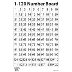 Learning Advantage 1-120 Number Dry Erase Boards, Set of 10, 2 Sets