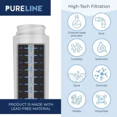 PURELINE GE FQROPF and FQSLF Under Sink Water Filter Replacement. Compatible with PXRQ15RBL, PXRQ15F, PNRQ15F, PNRQ20F, PNRQ20R and PNRQ21R (3 Pack)