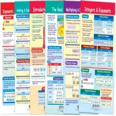 NewPath Integers, Rational and Real Numbers Bulletin Board Chart Set, 6 Pieces