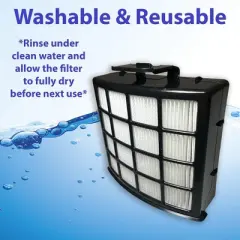 Nispira NZ850UK HEPA + Foam Vacuum Filter Set for Shark Lift Away Duo Clean NZ850UKT AZ912UK AZ912UKT Anti Hair Wrap Upright Pet 2 Packs