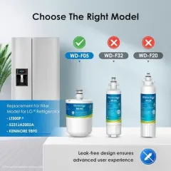 Waterdrop 5231JA2002A Refrigerator Water Filter, Replacement for LG LT500P, 1 Pack