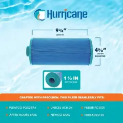 Hurricane Filters Elite Aseptic Spa Filter Cartridge for Unicel 4CH-24, PGS25P4, Filbur FC-0131, After Hours Spas, Nemco Spas, and Threaded 25, 2 Pack