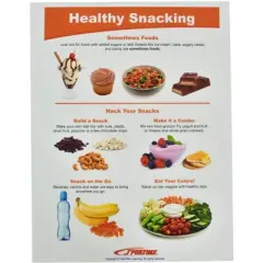 Sportime MyPlate Food & Nutrition Visual Learning Guides, Grade 1 to 4, Set of 10