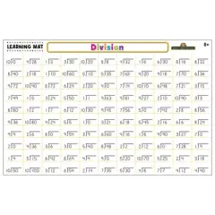 Teacher Created Resources Division Learning Mat