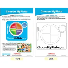 Sportime MyPlate Bulletin Board Chart Set, Grades 5 to 9, 8 Pieces