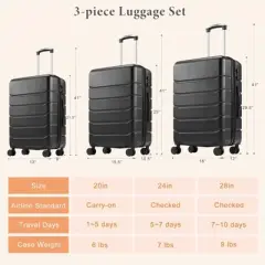 Syemin Luggage, 3-Piece Luggage Set, with Dual Spinner Wheels and TSA Lock, Hard Shell for Business, Vacation, Travel, Black, 18"*12"*29.5"