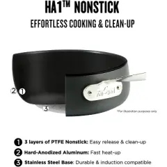 All-Clad HA1 Hard Anodized Nonstick Cookware Set 10 Piece