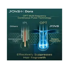 JOVS Dora IPL Hair Removal Device for Permanent Painless Hair Laser Removal with Unlimited Flashes For Body and Face, Home-Use Device