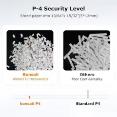 Bonsaii 12-Sheet Micro Cut P-4 Security Level Paper Shredder for CD, Credit Card, Mails, Staple, Clip, with Jam-Proof System & 4.2 Gal Pullout Bin