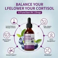 Mulittea Cortisol Liquid Drops Supplements for Women Men, Cortisol Detox Manager, Balance Mood, Focus, Sleep Support - 2 Fl.oz, Blueberry