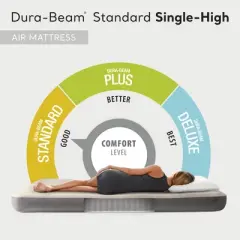 Intex 64102E Dura-Beam Standard Series Single Height Inflatable Airbed, Full