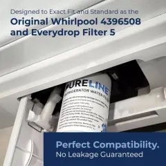 PureLine EDR5RXD1 and 4396508 Replacement for Whirlpool EveryDrop Filter 5, Kenmore 46-9010 Refrigerator Water Filter (2 Pack)