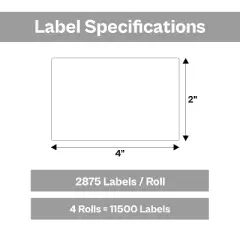 PSBM Direct Thermal Labels 4x2 Inch 4 Rolls 2875 Labels/Roll 3 Inch Core Perforated Works with Zebra Sato Datamax Intermex Honeywell and Many Other