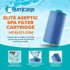 Hurricane 3 Pack HF4H21-01M Elite Aseptic Pool and Spa Filter Cartridge Replacement for PTL18P4, Unicel 4CH-21, Filbur FC-0121, Blue