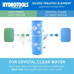 Swimline HYDROTOOLS Ultra Pool Replacement Cartridge Filter for Above Ground and Inground Pools, 50 Micron Precision, 200 Square Foot, Blue
