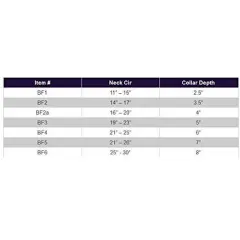 KVP Bite Free Collar Fits 16-20" Neck, 4" Width Dog Collar