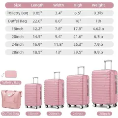 Cesicia Luggage Sets 6 Piece with Duffel Bags, Hardside Expandable Suitcases with Spinner Wheels TSA Lock
