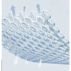 Kumasinova 1PC/2PCS 3D Knit Cotton Massage Pillows,Orthopedic Bed Pillows for Neck and Shoulder Pain Relief,Best Pillows for Sleeping with Memory Foam