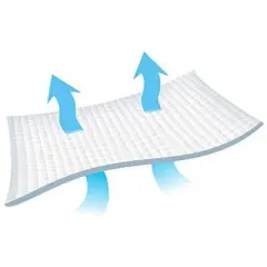 Unique Wellness&reg; Absorbent Under Pads