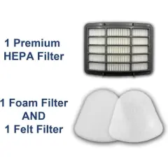 Shark Navigator Lift Away Models. 1 HEPA Filter and 2 Washable Foam and Felt Pre-Filters