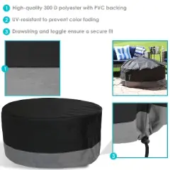 Sunnydaze Outdoor Heavy-Duty Weather-Resistant 300D Polyester Round Fire Pit Cover