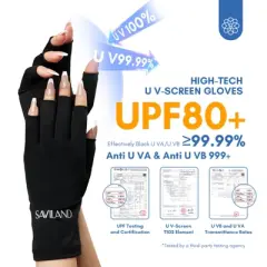 Saviland UV-Armor Gloves: UPF200+ Salon-Grade Fingerless Defense w/Lab-Certified UV Block (Black)