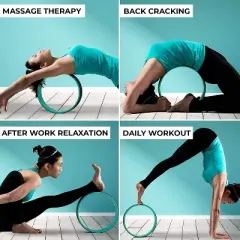 Florensi Yoga Wheel Set of 3, Padded Foam Rollers