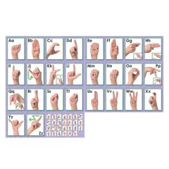 North Star Teacher Resources American Sign Language Alphabet & Number Line Bulletin Board Set