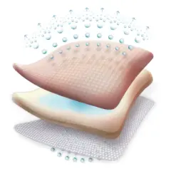 Smith & Nephew 66800270 Allevyn Gentle Border Dressing 4 in. x 4 in. (Each)