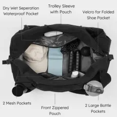 Gym Bag for Men with Shoes Compartment and Wet Pocket Convertible Duffle Bag and Gym Backpack
