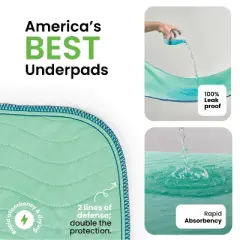 IMPROVIA&reg; Washable Underpads 34&rdquo;x52&rdquo;, Heavy Absorbency Waterproof Incontinence Pads for Kids, Adults & Pets &ndash; Protects Bed, Couch, Sofa & Floor