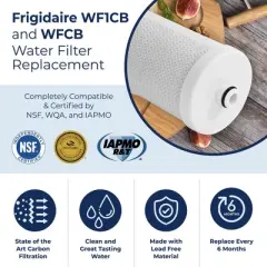 PureLine Replacement for Frigidaire WFC1B, PureSource NGRG 2000 Refrigerator Water Filter and Kenmore 9910, 469910, 46-9910 (2 Pack)