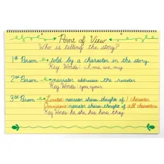 Pacon&reg; Colored Paper Chart Tablet, Cursive Cover, 5 Assorted Colors, 1" Ruled. 24" x 16", 25 Sheets