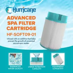 Hurircane 2 Pack HF-SOFT09-01 Advanced Spa Filter Cartridge Replacement for Soft Tub 5020 Snap in Unifilter Cartridge for 2009 and Newer Soft Tubs