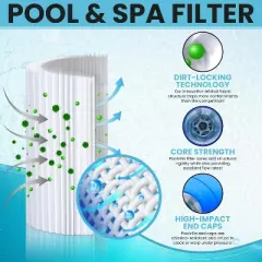 Poolzilla Replacement Spa Filter for C-6430, Pleatco PWK30, Filbur FC-3915, Unicel C-6430, APCC7095, PDC510-AFS, PKW30, SD-01242