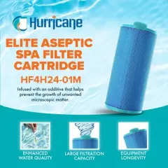 Hurricane Filters Elite Aseptic Spa Filter Cartridge for Unicel 4CH-24, PGS25P4, Filbur FC-0131, After Hours Spas, Nemco Spas, and Threaded 25