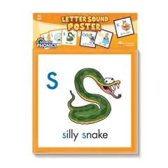 Junior Learning&reg; Rainbow Phonics Letter Sound Poster