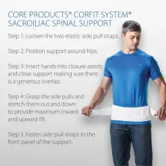 Core Products CorFit Sacroiliac Support Belt
