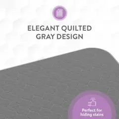 Inspire Underpads | Stain Hiding Gray - Reusable Incontinence Bed Pads Waterproof Mattress Pad    (18 X 24 - 3 Pack)