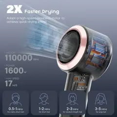 NICEBAY Blow Dryer, Ionic Hair Dryer with High-Speed 110000RPM, 1600W Brushless Motor, Fast Hair Drying, Diffuser and Nozzles