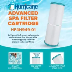 Hurricane 2 Pack HF4H949 Advanced Spa Filter Cartridge Replacement for PWW50L, Unicel 4CH-949, Filbur FC-0172, Waterway Teleweir 50