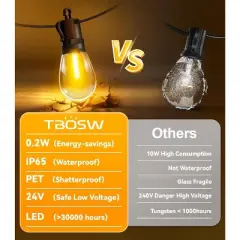 Itopfox Outdoor String Lights with Remote Control, 50Ft Waterproof Dimmable LED Patio Lighting, 15 Edison Bulbs for Backyard, Garden, Gazebo