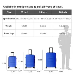 Syemin Luggage 3 Piece Hardside Luggage Set with Spinner Wheels, TSA Locks, Lightweight ABS Suitcases (20"/24"/28"), Blue, 19.88"*10.63"*29.92"