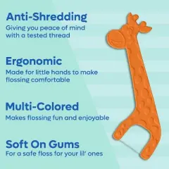 SmartLifeco KIDS Biodegradable Eco Floss Picks | Mint Flavor (PACK OF 2 BAGS) Smart Life Co for Children