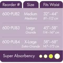 Embrace&trade; Premium Protection Incontinence Underwear, Maximum Absorbency and Protection, Breathable Cloth for Exceptional Comfort, Odor Protection,