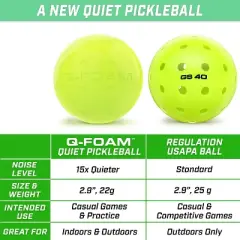 GoSports GS 40 Q-Foam Pickleballs - Quiet Foam Balls for Indoor or Outdoor Practice - 12 Pack - Green